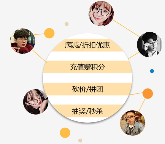 多种营销玩法