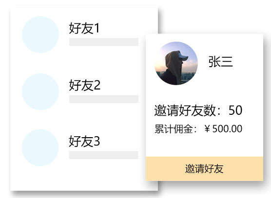 精准营销