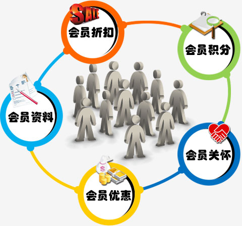 傲蓝珠宝软件