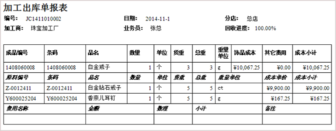 珠宝加工入库单据