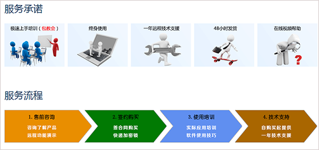 珠宝管理软件技术服务